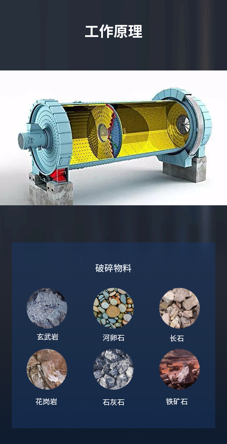 球磨機(jī)|濕式球磨機(jī)|球磨機(jī)價(jià)格 1 球磨机|湿式球磨机|球磨机价格